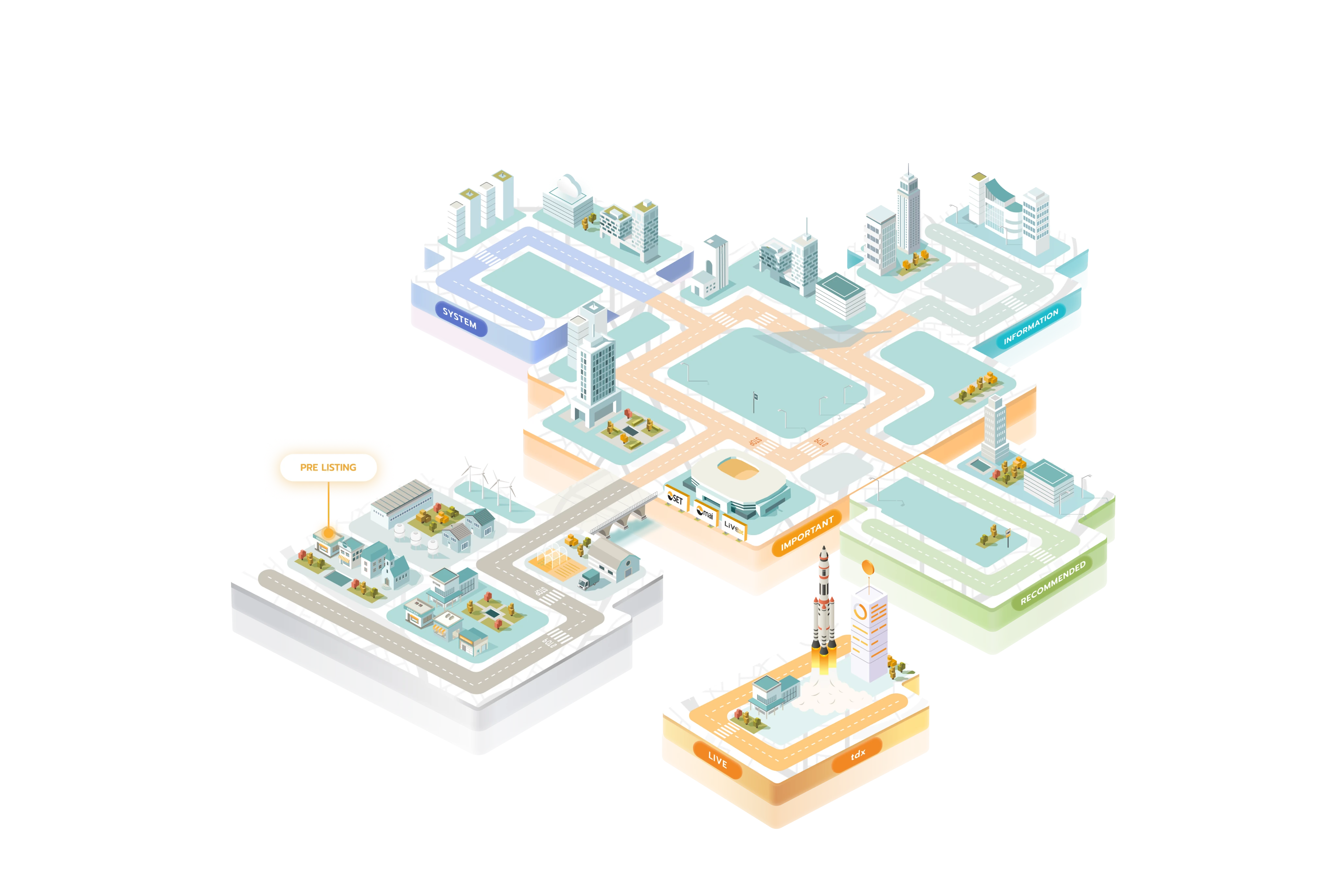 city